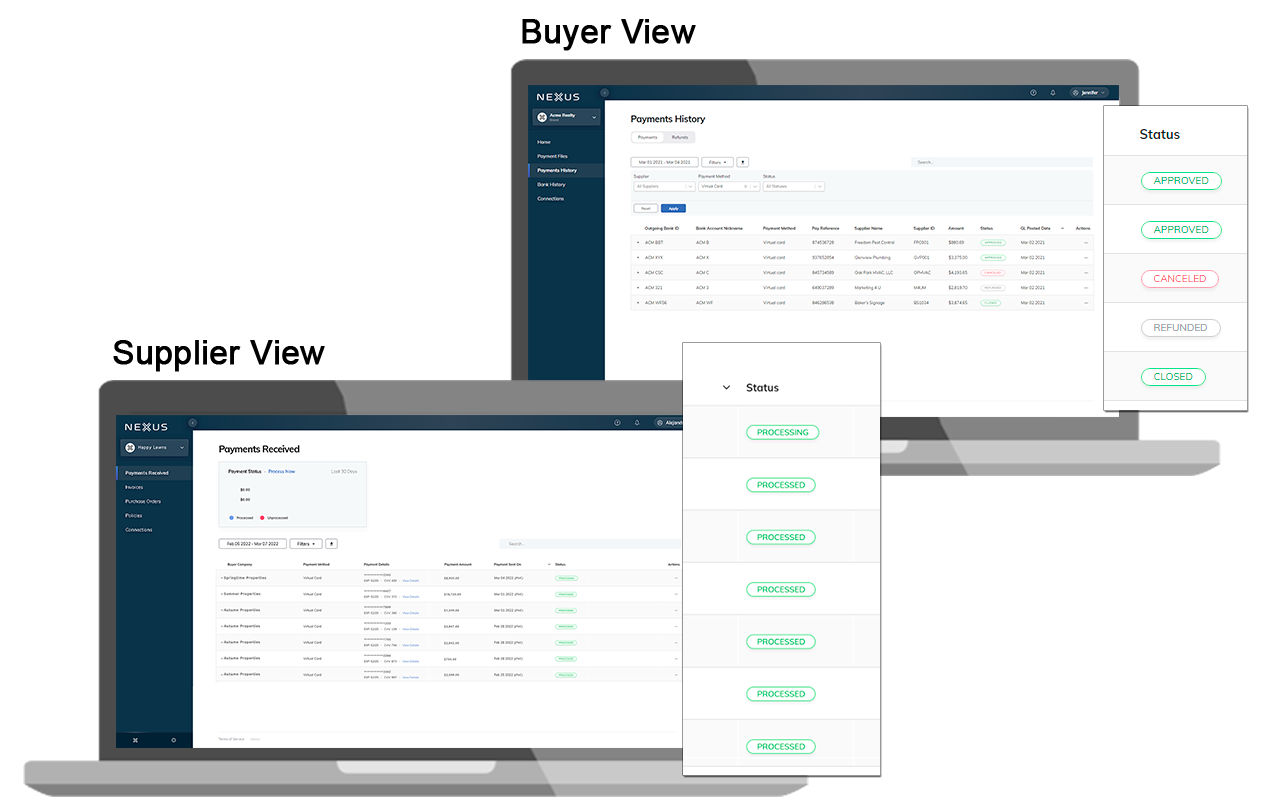 With Vyteo's Electronic Payments Solution, both you and your suppliers can track payments online, 24/7