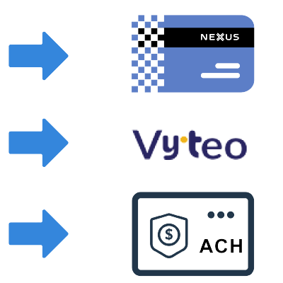 You can choose from a variety of payment options when using the Vyteo electronic payments solution